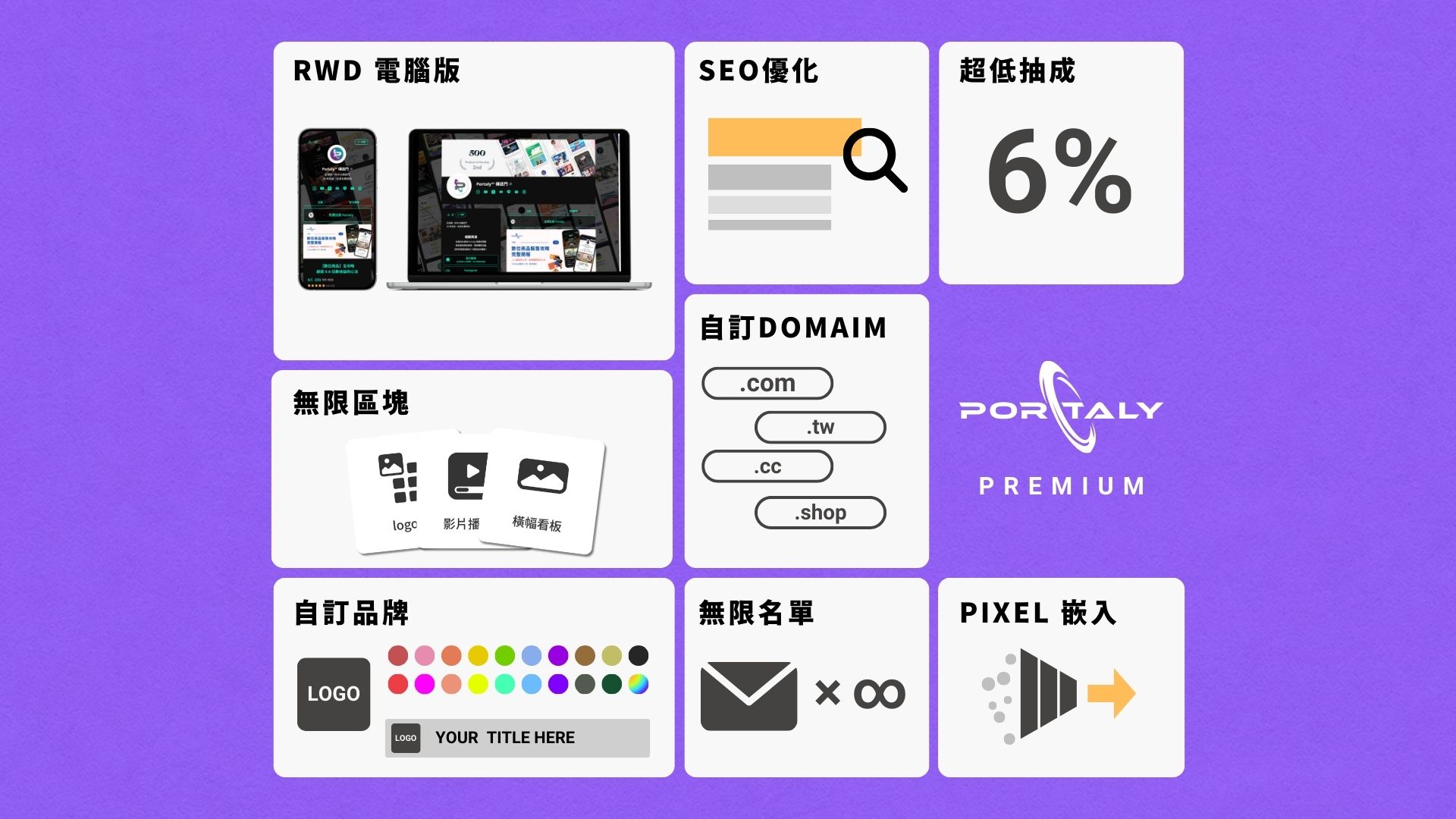 Portaly 基本與頂級方案差在哪? | Portaly